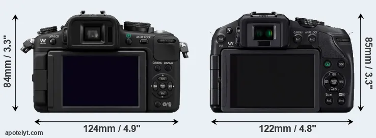Comparison G2 or G6 rear