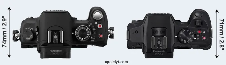 Compare G2 versus G6 top