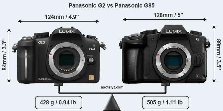 Size Panasonic G2 vs Panasonic G85