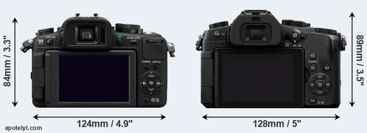 Comparison G2 or G85 rear