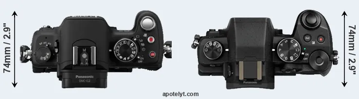 Compare G2 versus G85 top