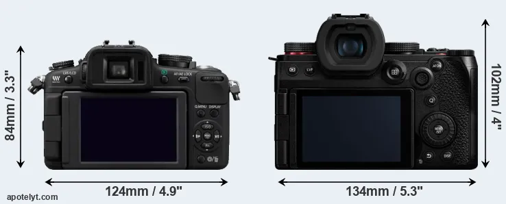 Comparison G2 or G9 II rear