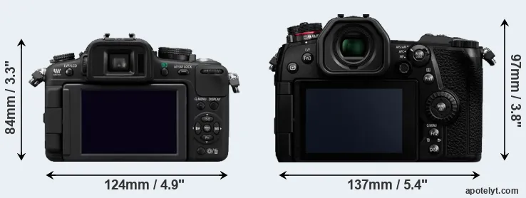 Comparison G2 or G9 rear