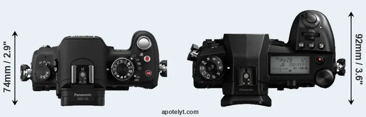 Compare G2 versus G9 top