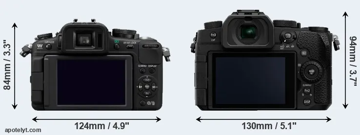 Comparison G2 or G90 rear