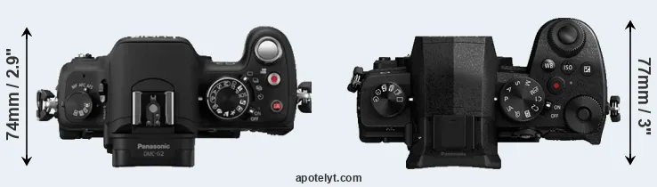 Compare G2 versus G90 top