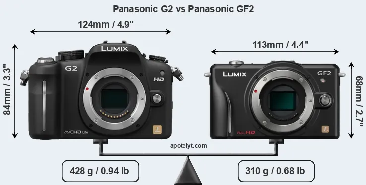 Size Panasonic G2 vs Panasonic GF2