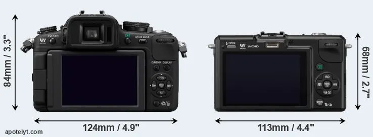 Comparison G2 or GF2 rear