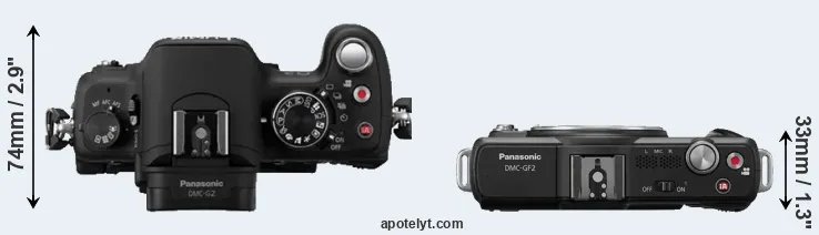 Compare G2 versus GF2 top