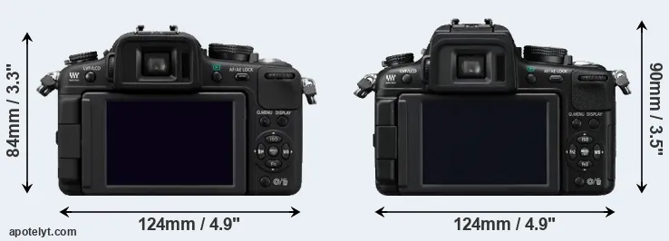 Comparison G2 or GH2 rear