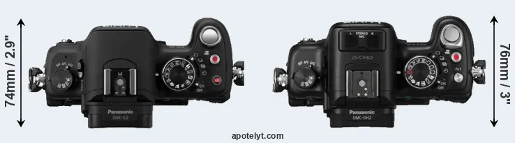Compare G2 versus GH2 top