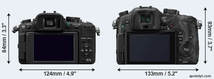 Comparison G2 or GH3 rear