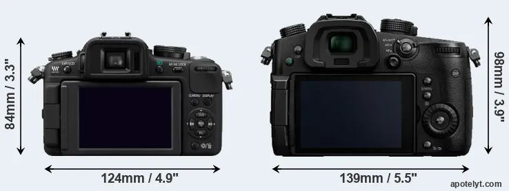 Comparison G2 or GH5 rear