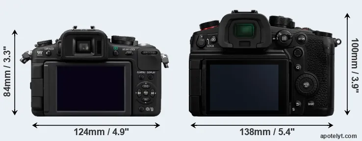 Comparison G2 or GH6 rear