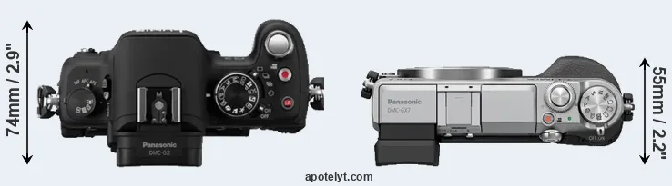 Compare G2 versus GX7 top