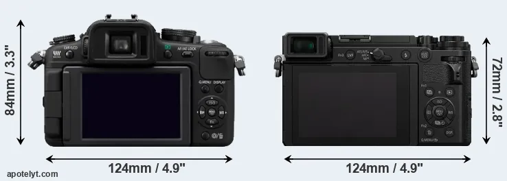 Comparison G2 or GX9 rear