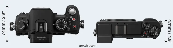 Compare G2 versus GX9 top