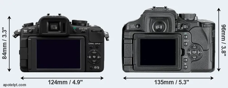 Comparison G2 or L10 rear