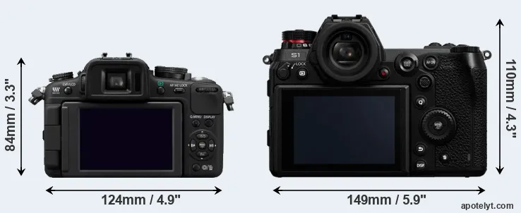Comparison G2 or S1 rear
