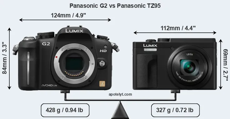 Size Panasonic G2 vs Panasonic TZ95