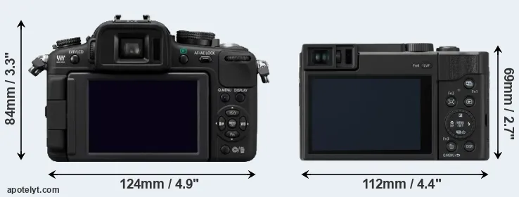 Comparison G2 or TZ95 rear
