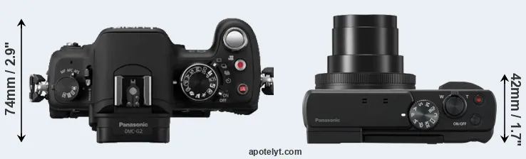 Compare G2 versus TZ95 top