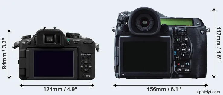 Comparison G2 or 645Z rear