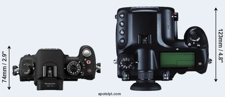 Compare G2 versus 645Z top