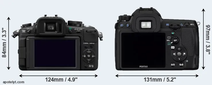 Comparison G2 or K-5 rear
