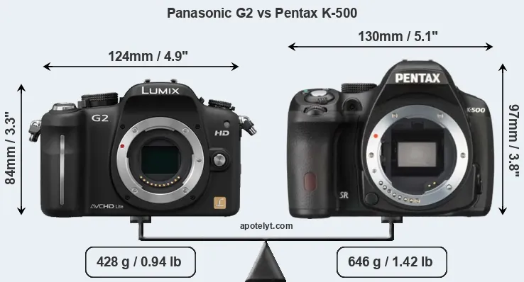 Size Panasonic G2 vs Pentax K-500