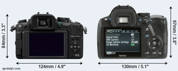 Comparison G2 or K-500 rear