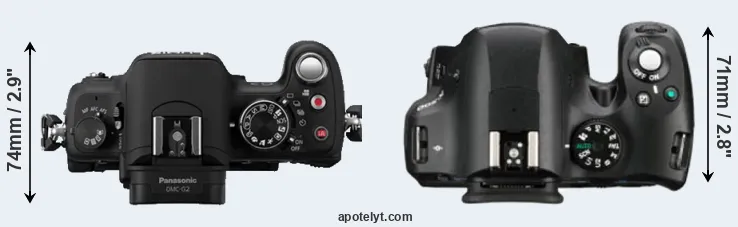 Compare G2 versus K-500 top