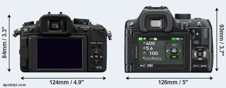 Comparison G2 or K-70 rear