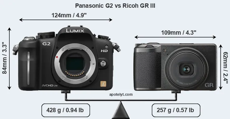 Size Panasonic G2 vs Ricoh GR III