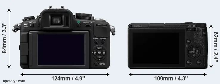 Comparison G2 or GR III rear