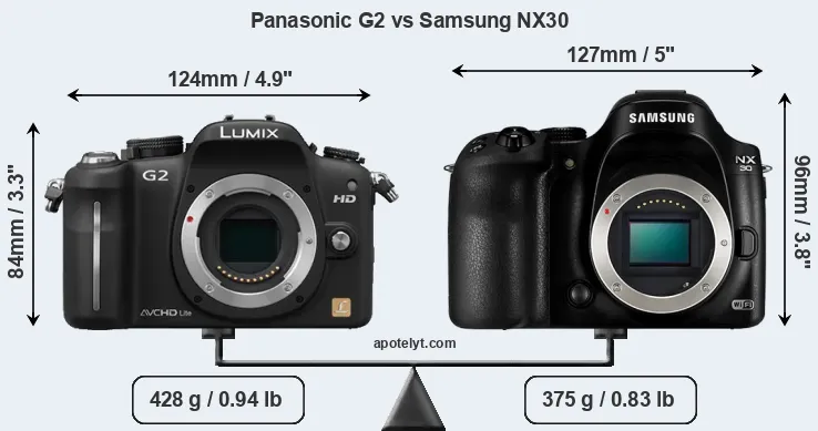 Size Panasonic G2 vs Samsung NX30
