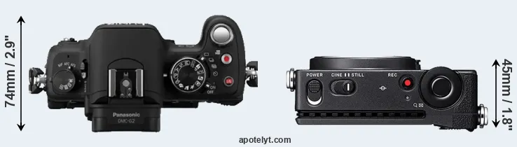 Compare G2 versus fp top