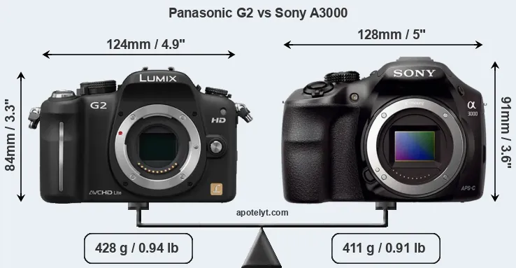 Size Panasonic G2 vs Sony A3000