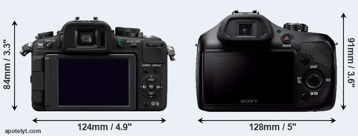 Comparison G2 or A3000 rear