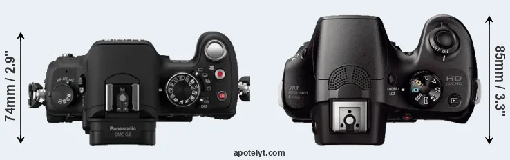 Compare G2 versus A3000 top