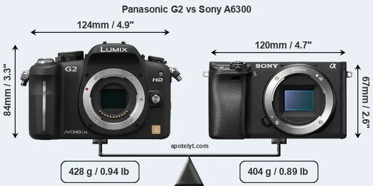 Size Panasonic G2 vs Sony A6300