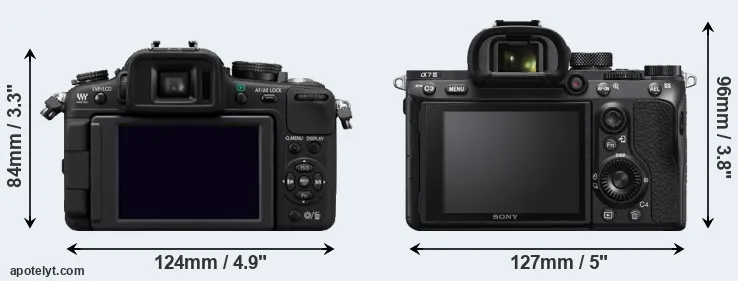 Comparison G2 or A7 III rear