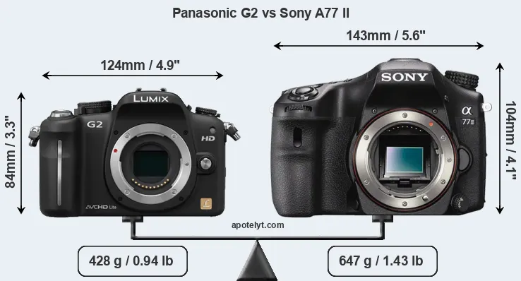 Size Panasonic G2 vs Sony A77 II