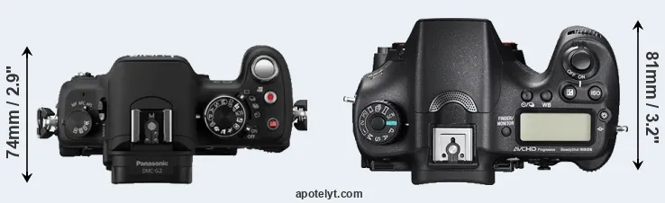 Compare G2 versus A77 II top