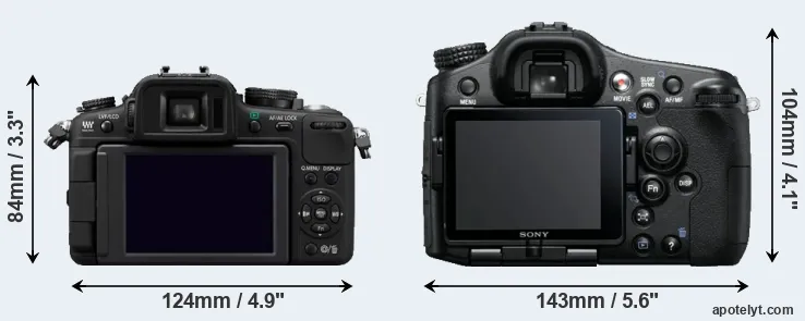Comparison G2 or A77 rear