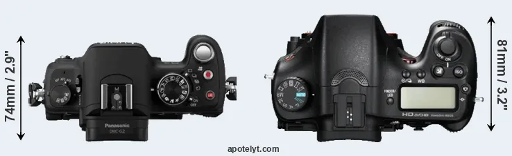 Compare G2 versus A77 top