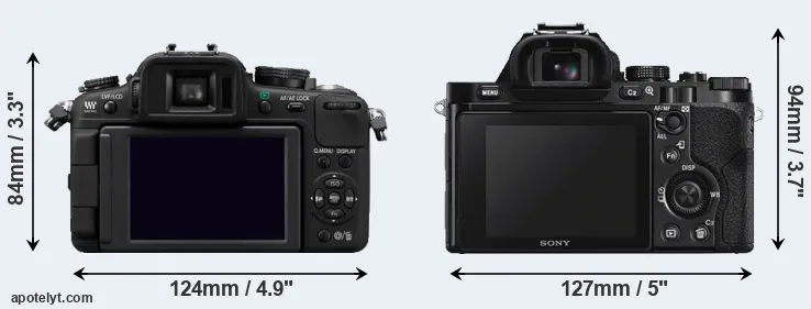 Comparison G2 or A7S rear