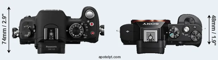 Compare G2 versus A7S top