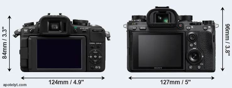 Comparison G2 or A9 rear
