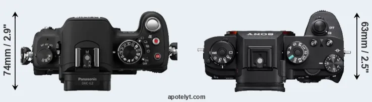 Compare G2 versus A9 top